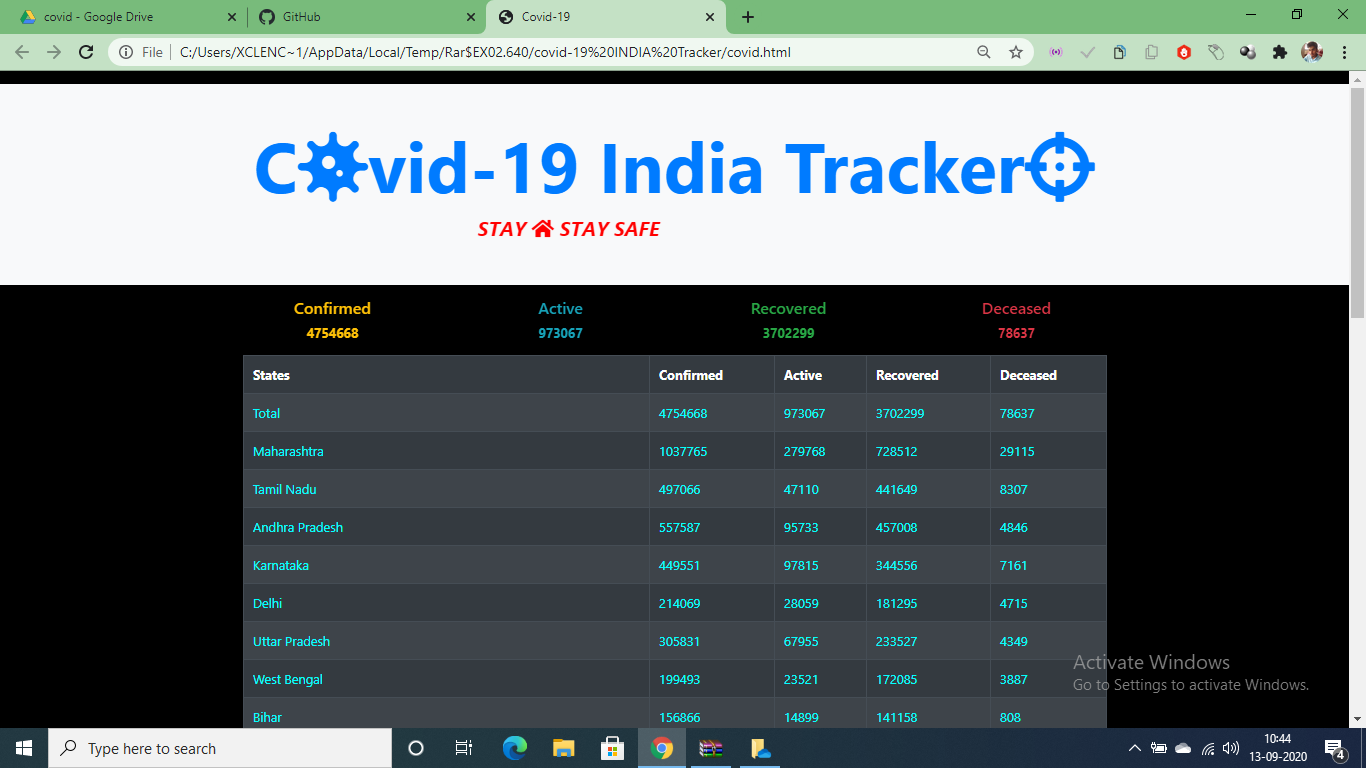 COVID-19 Tracker App